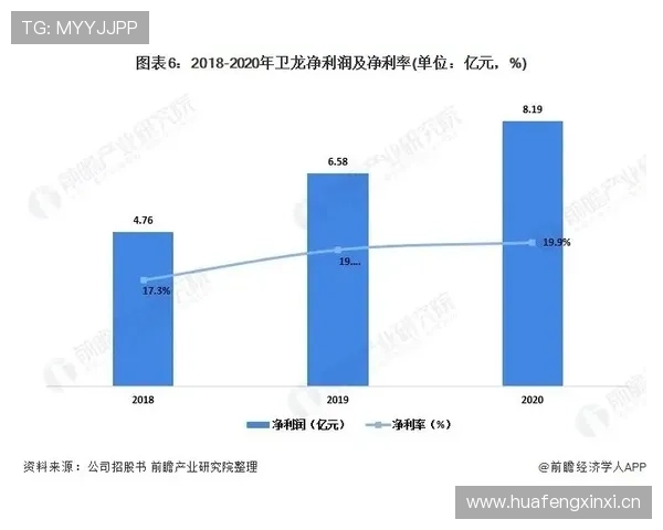 利雅得新月亚洲最强地位已确立？其对亚冠联赛竞争格局产生影响