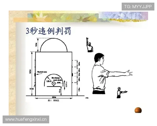 全面解析篮球比赛中换人规则的具体流程与裁判手势判定标准