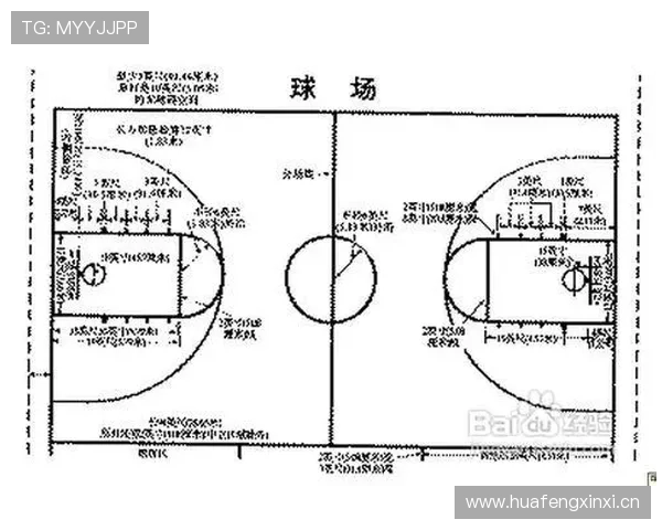深入解析篮球赛中“五秒违例”的判定标准与规则