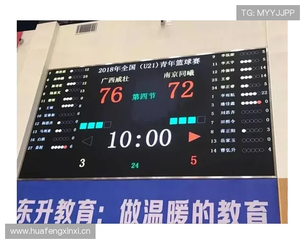 篮球比分计算规则讲解：如何正确统计分数
