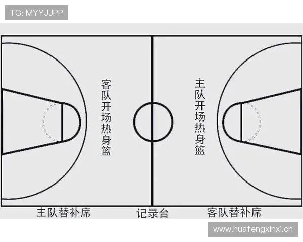 篮球规则解析：跳球规则的详细解读与适用场景