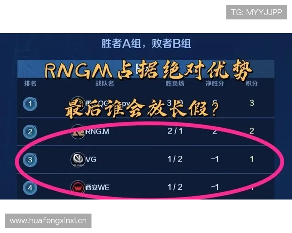 韩国A组防守数据:连续两场被零封 韩国A组防守数据:连续两场被零封